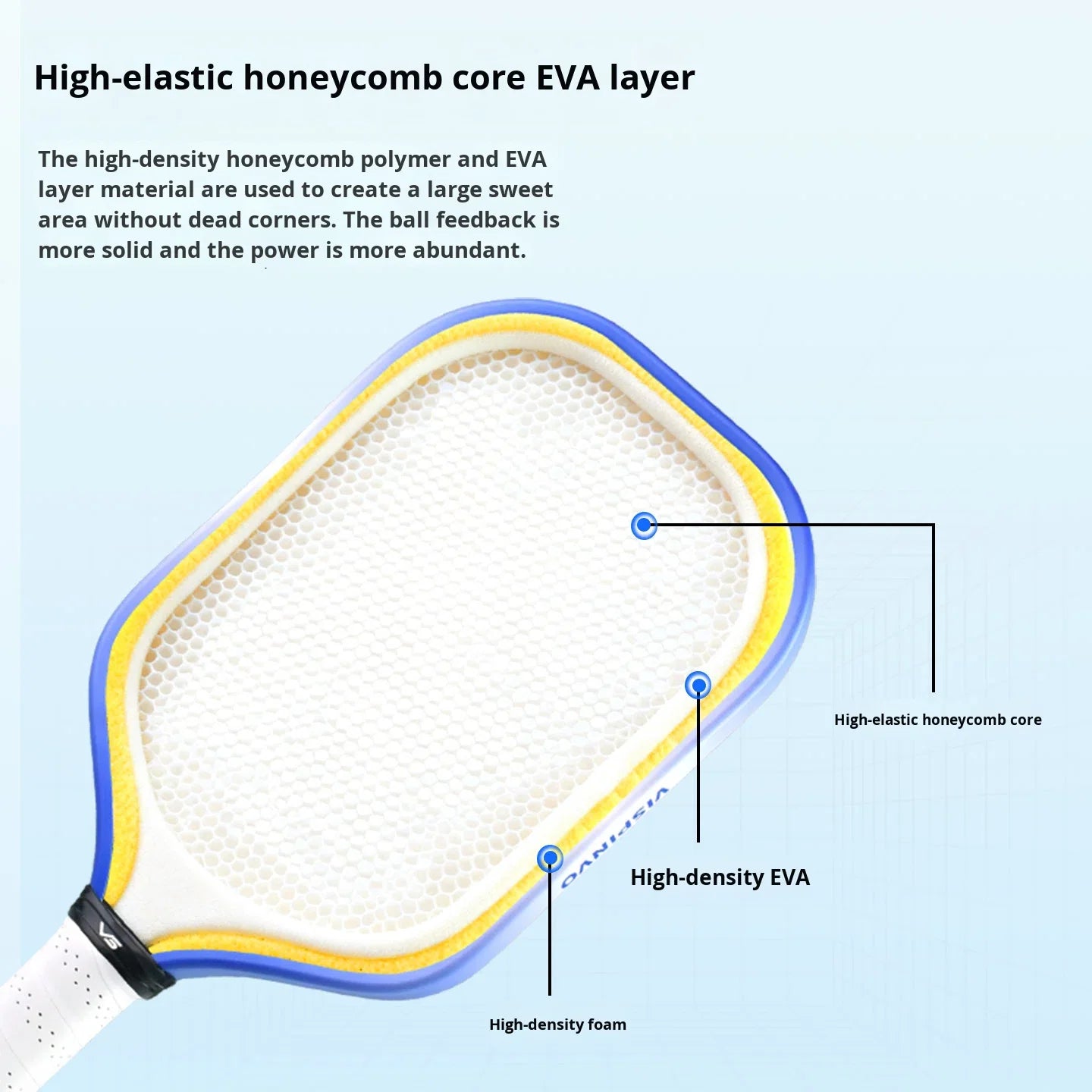 New Style 16mm Portable Blue Titanium EVA PP Honeycomb Foam T700 Hybrid GEN3 Offensive Pickleball Racket for Entertainment All